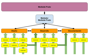 MPArticle_OrgDiagram